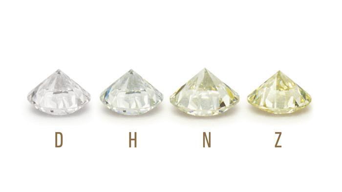 Calificación del color del diamante 1